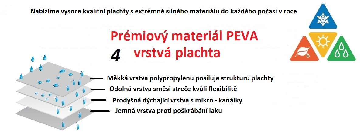 autoplachta 1 cz
